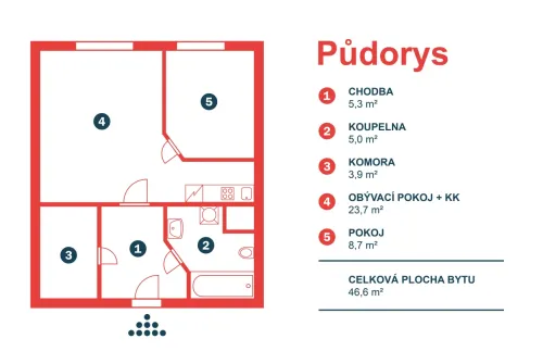 Profesionální Půdorysy Nemovitostí na Míru