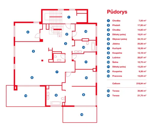 Profesionální Půdorysy Nemovitostí na Míru