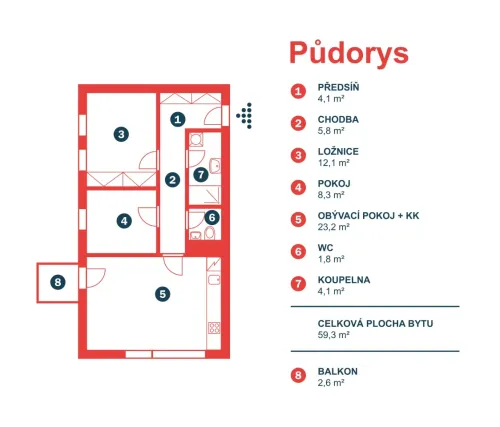 Profesionální Půdorysy Nemovitostí na Míru