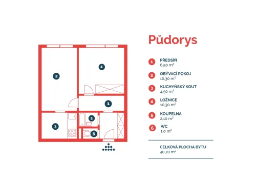 Profesionální Půdorysy Nemovitostí na Míru